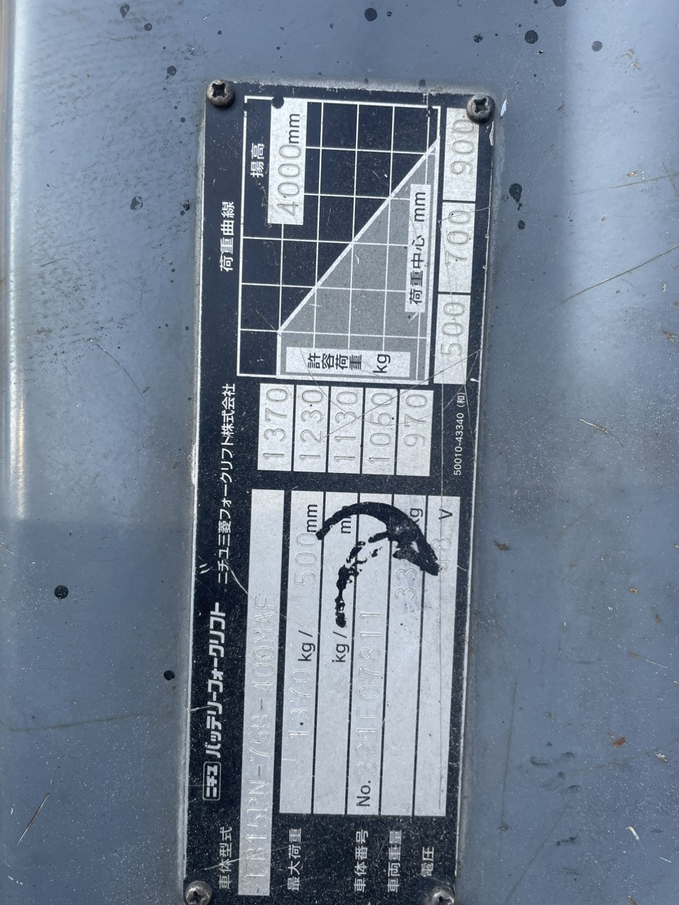 CÔNG TY TNHH KỸ THUẬT DỊCH VỤ MITA