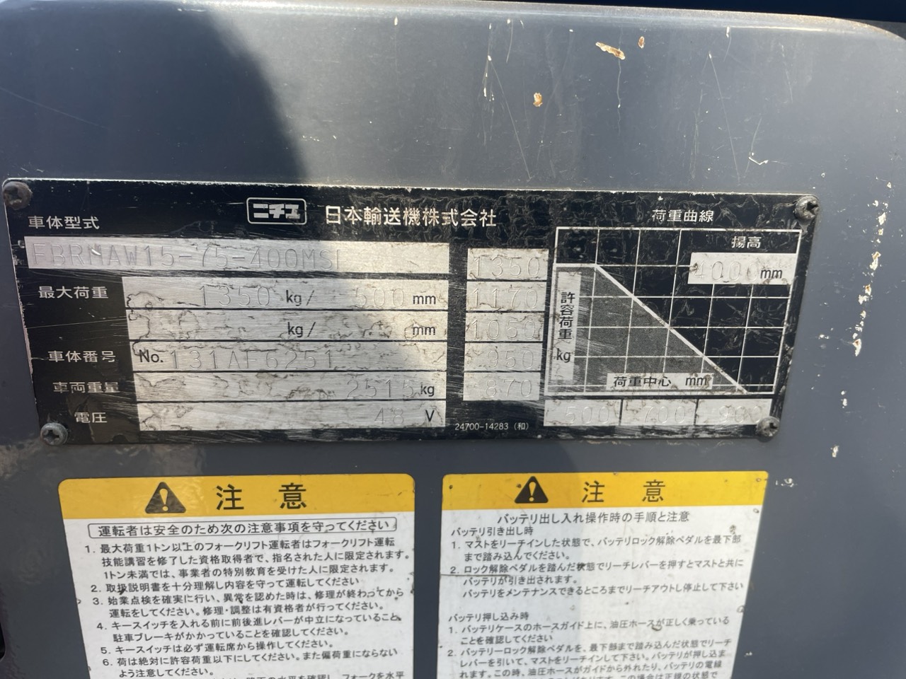 CÔNG TY TNHH KỸ THUẬT DỊCH VỤ MITA